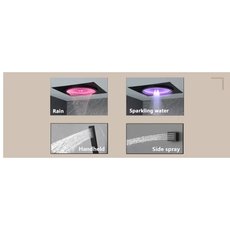 ชุดฝักบัว LED อัจฉริยะ พร้อมระ - Spa & Wellness Hotel Fitak * * * * บทวิจารณ์และราคา