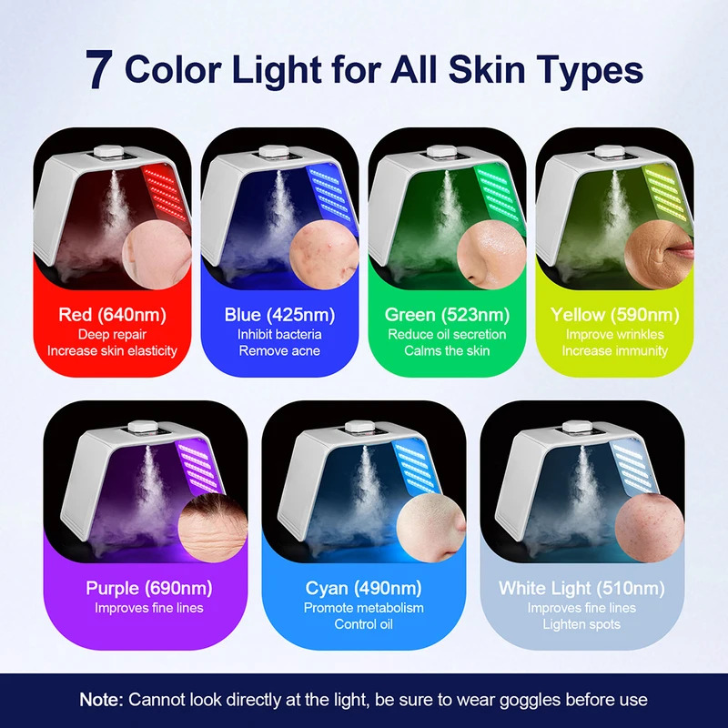 7 สี LED โฟตอนบิวตี้มาส์กบำรุง - Spa & Wellness Hotel Fitak * * * * บทวิจารณ์และราคา